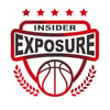 Insider Exposure