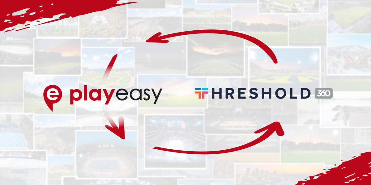 The New Era of Tours: How Threshold 360 is Changing the Game