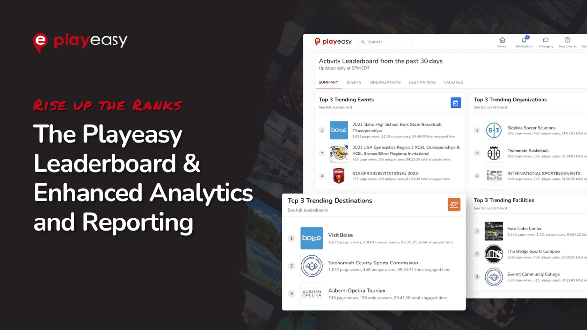 New Product Launch: The Playeasy Leaderboard and Enhanced Analytics and Reporting