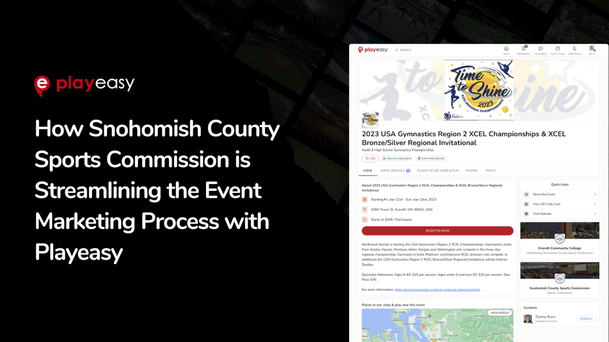 How Snohomish County Sports Commission is Streamlining the Event Marketing Process with Playeasy