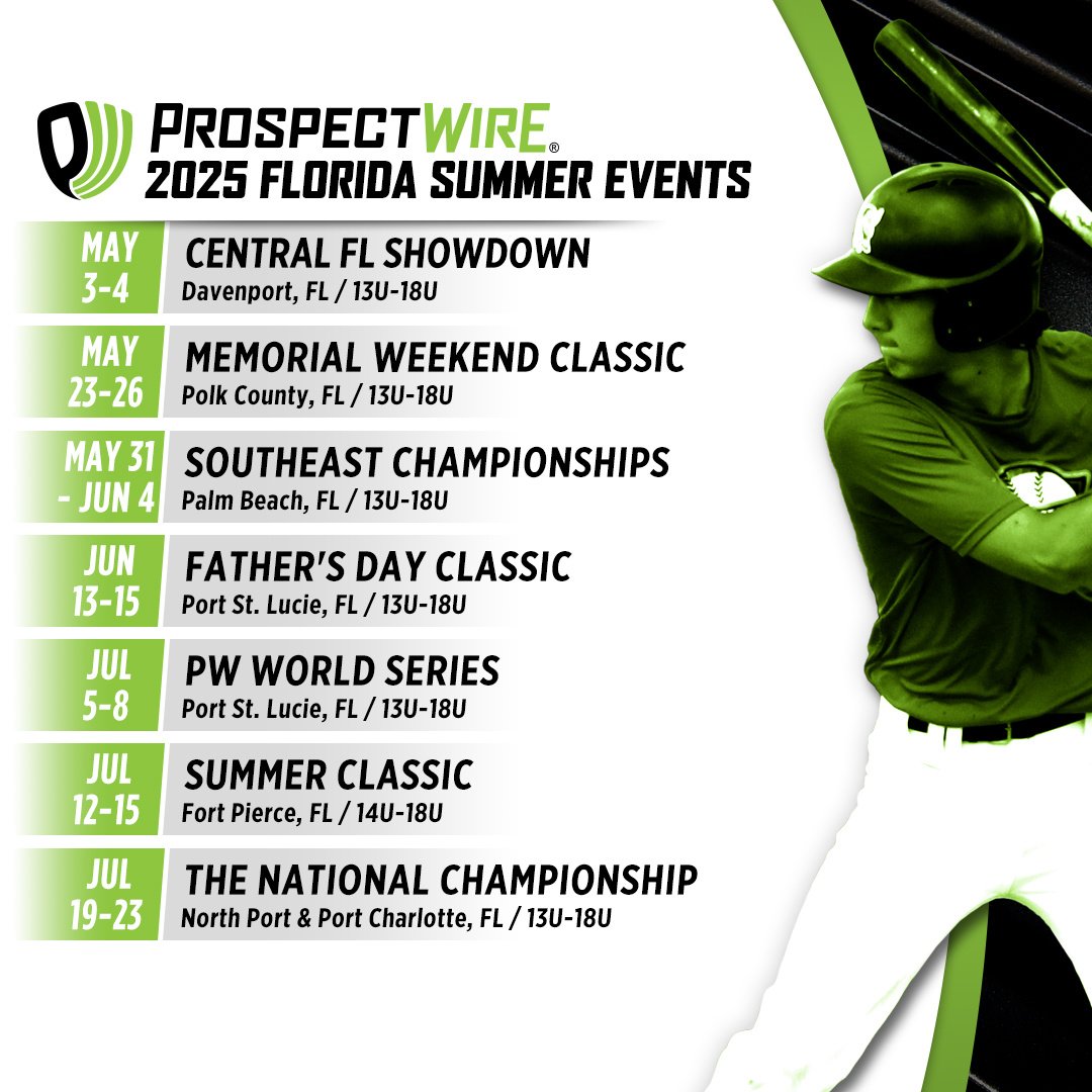 2025 Shaping Up to be Big Year for PW and USA Premier Baseball