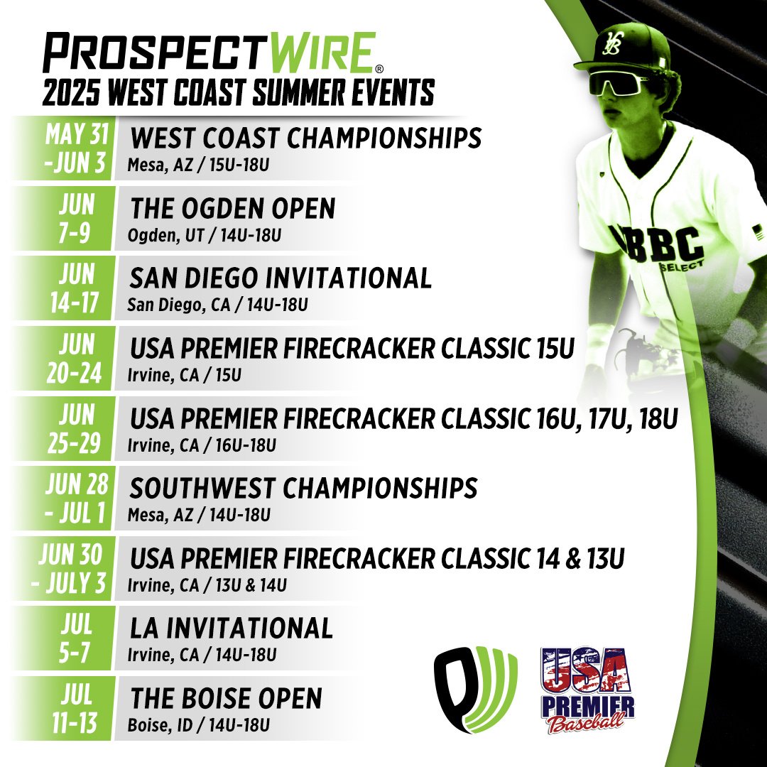Prospect Wire Loves the West Coast!