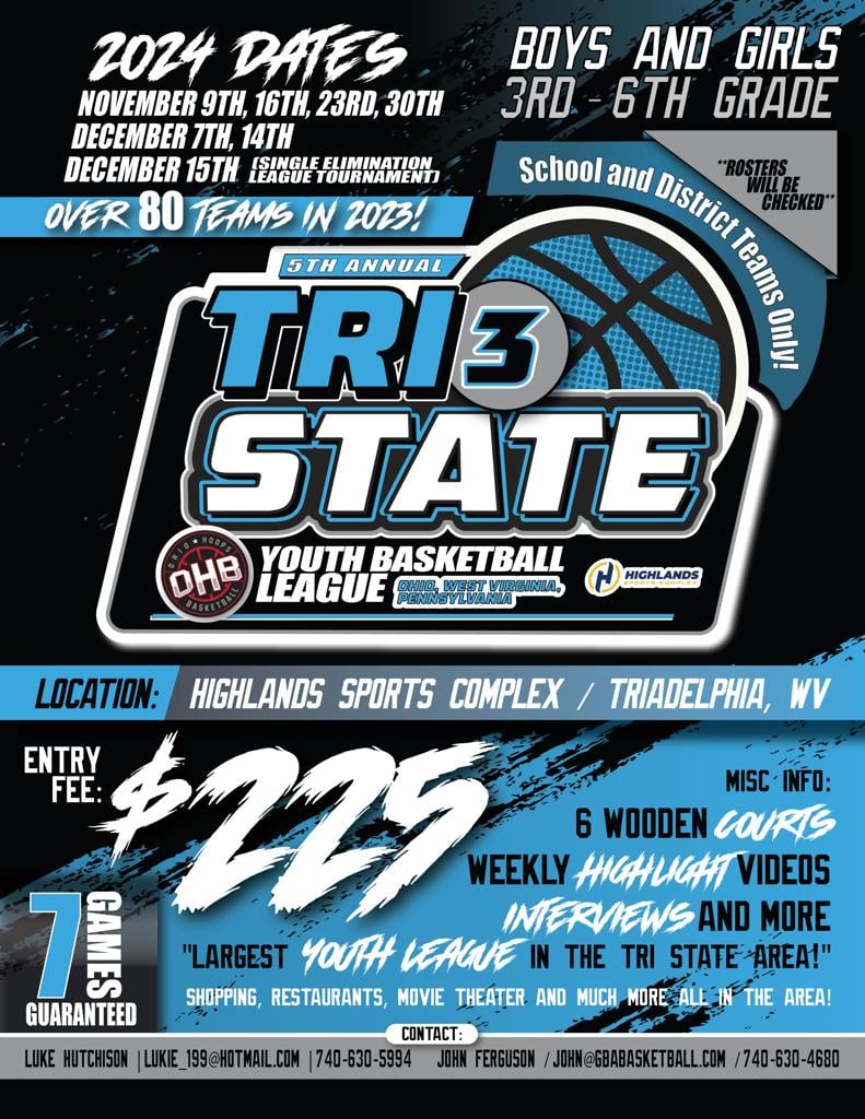 Tri-State Youth Basketball League