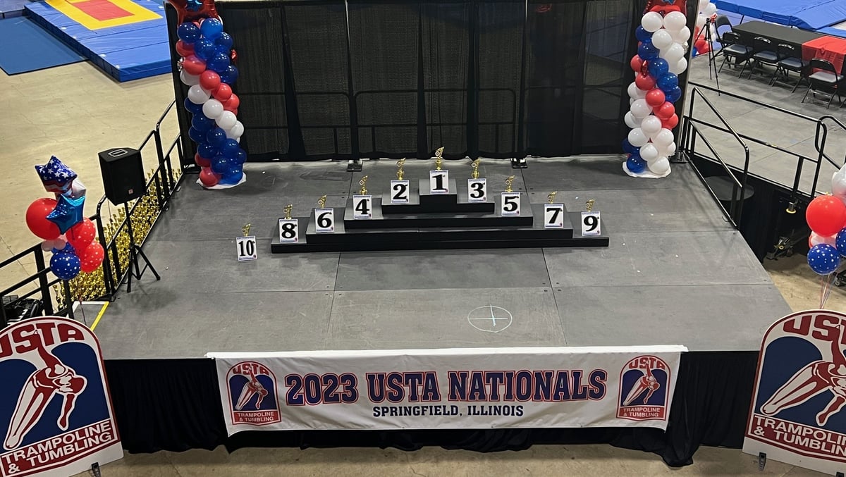 United States Tumbling & Trampoline National Championships