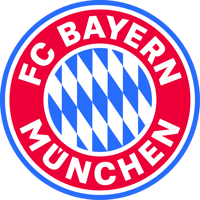 FC Bayern Camps
