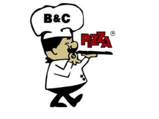 B&C Pizza East Side