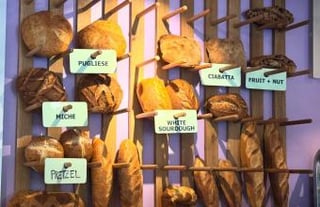 Talking Breads
