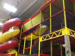Jungle Junction Indoor Playground