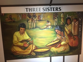 Indian Steps Museum