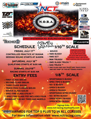 NCT Westside Challenge 