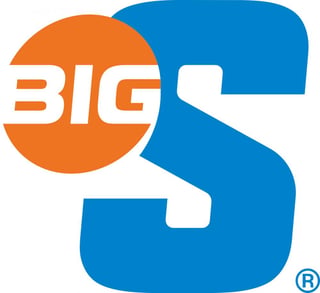 Big South Tennis Championships