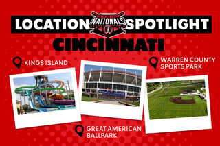 Youth Softball Nationals Cincinnati 