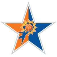 Big Shots All-Star Weekend