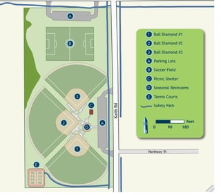 Keith Sports Park