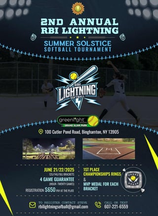 RBI Lightning Summer Solstice 