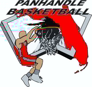 Panhandle Basketball