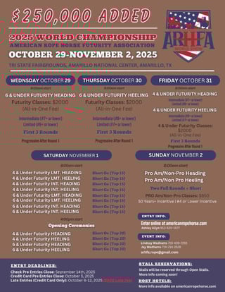 2025 ARHFA World Show