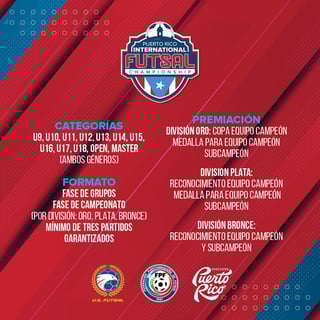 PUERTO RICO FUTSAL CHAMPIONSHIP 2024
