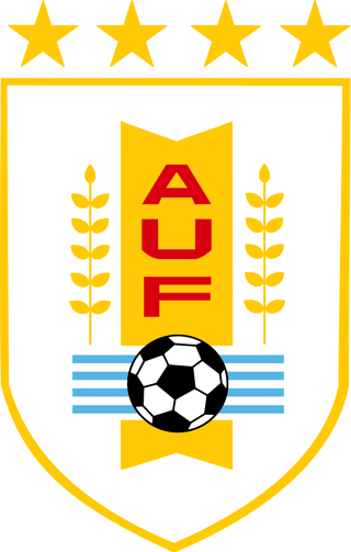 Uruguay National Team Training Camp COPA America 