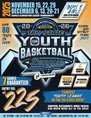 2025 Tri-State Youth Basketball League