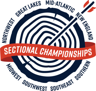 NFAA Northwest Indoor Sectionals & National Series 2026