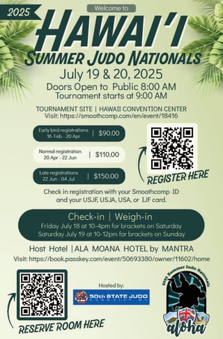 Hawaii 2025 Summer Judo Nationals USJF/USJA