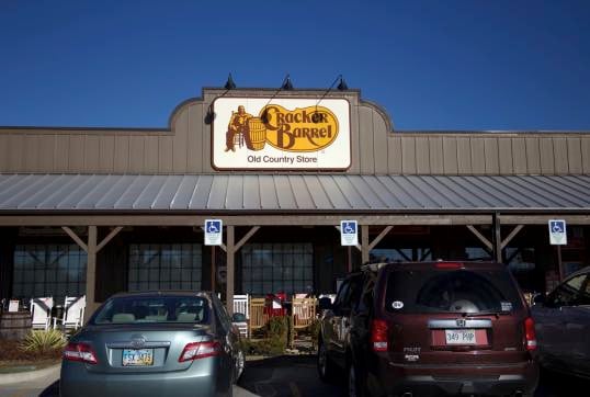 Cracker Barrel Old Country Store