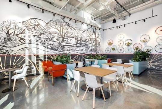 Red Kite Coffee Company