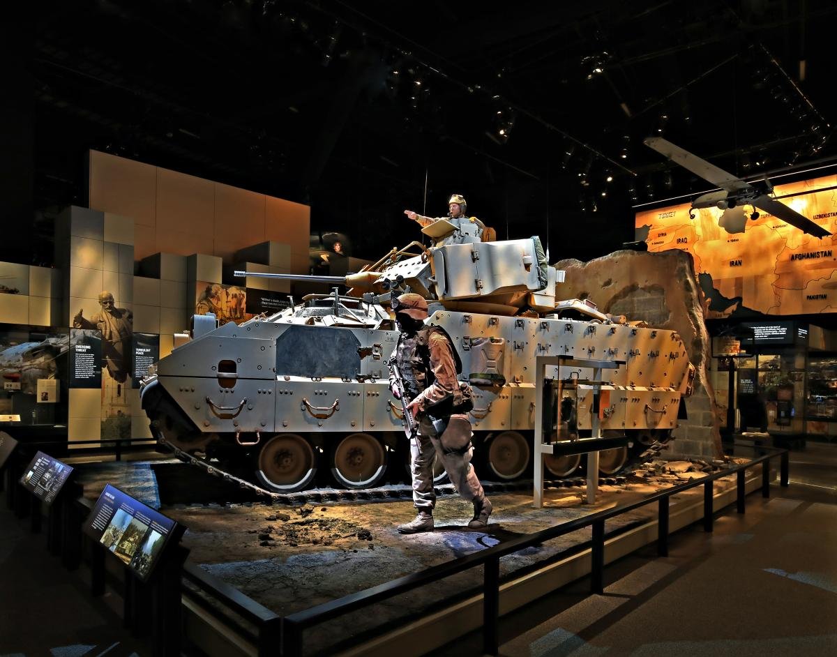National Museum of the United States Army