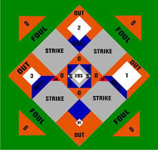 88th Wisconsin State 9-Player Tournament