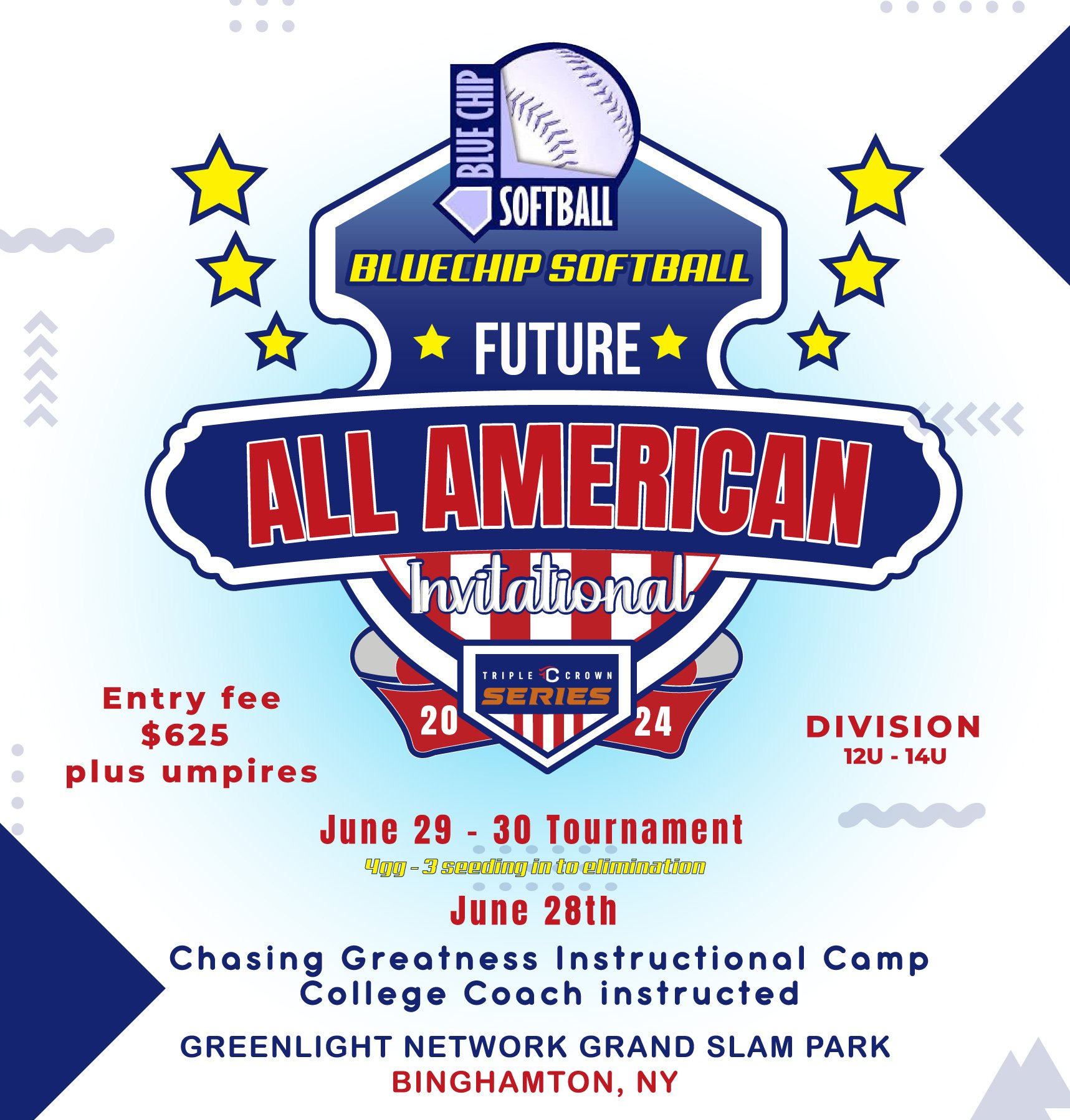 Future All American Invitational Playeasy