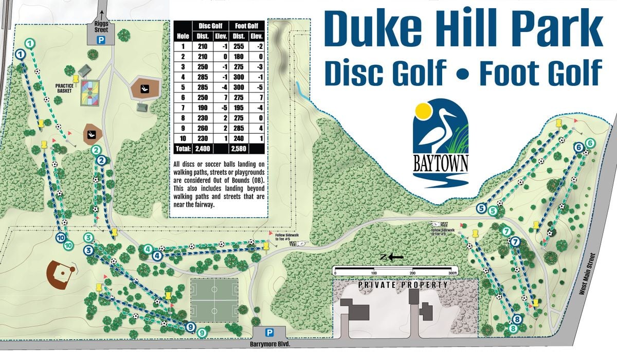 Duke Hill Park