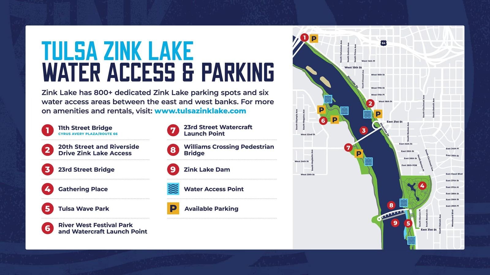 Zink Lake