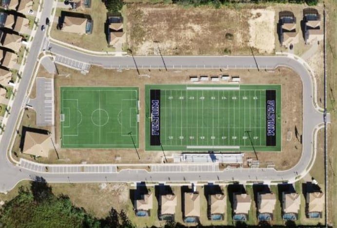 Feltrim Sports Village