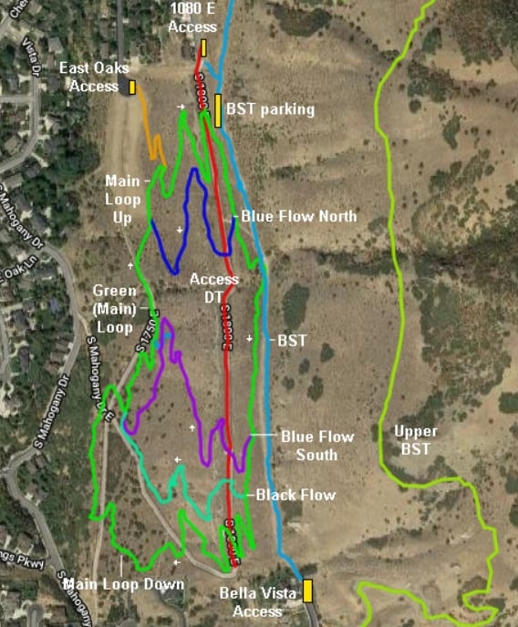 Fruit Loops MTB Park