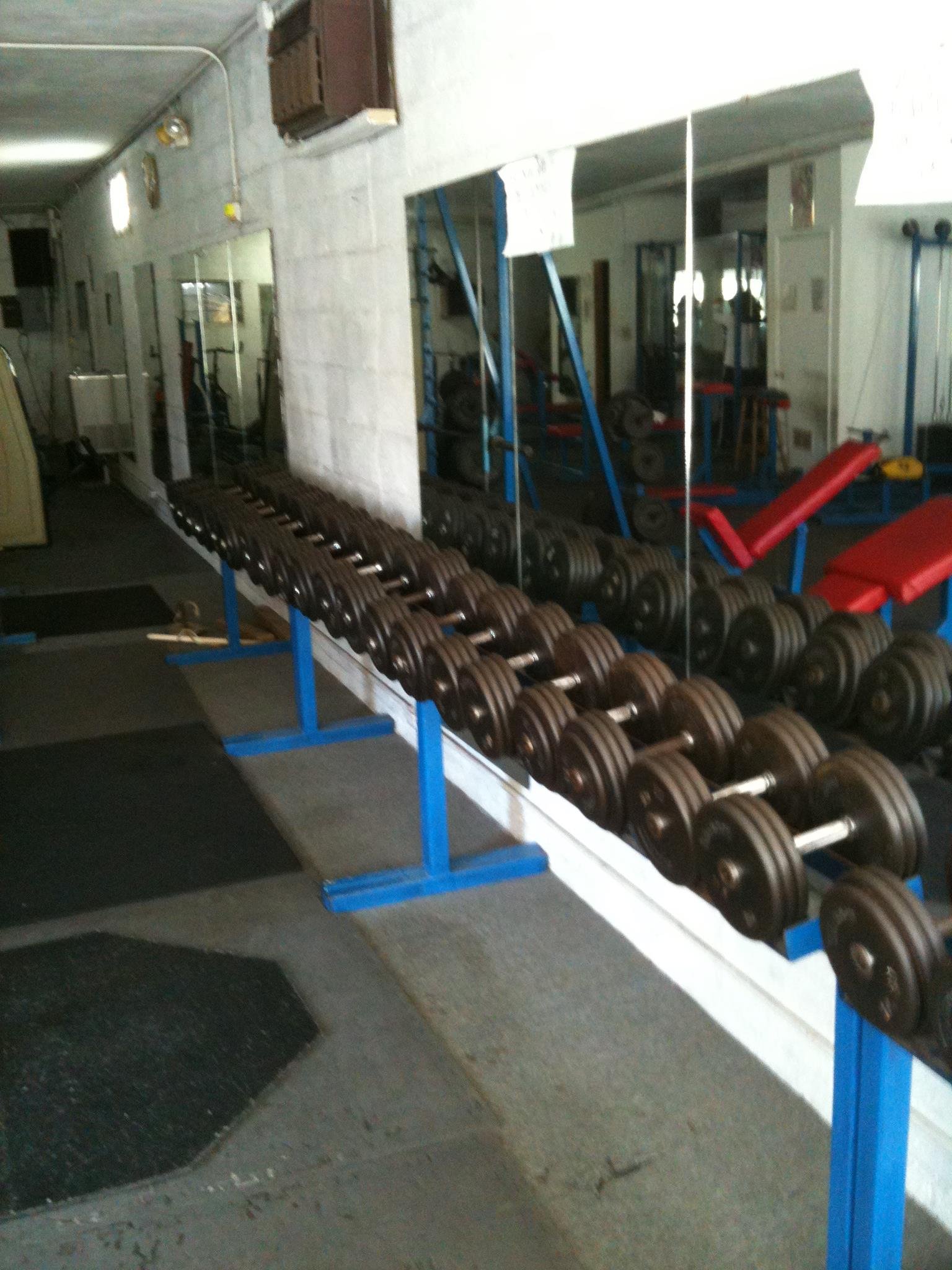 Competition Bodies