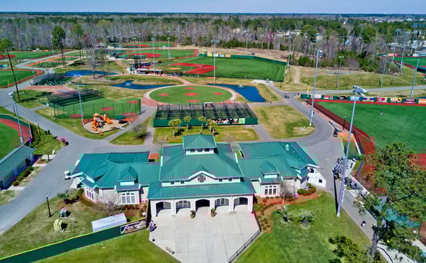 The Ripken Experience – Threshold 360’s Latest Sports Facility Capture Via Visit Myrtle Beach