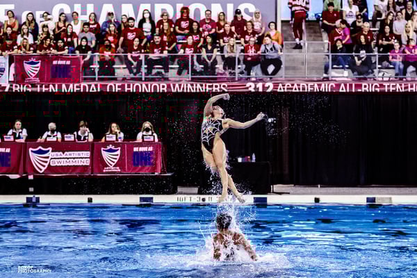 Playeasy Sport of the Week: Artistic Swimming