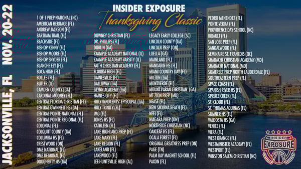 Insider Exposure Thanksgiving Classic