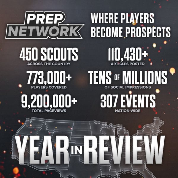 Prep Network Year in Review