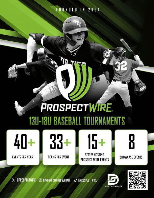 Prospect Wire 2025 Schedule is LIVE!