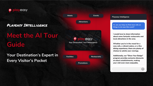 Introducing Playeasy Intelligence and the AI Tour Guide