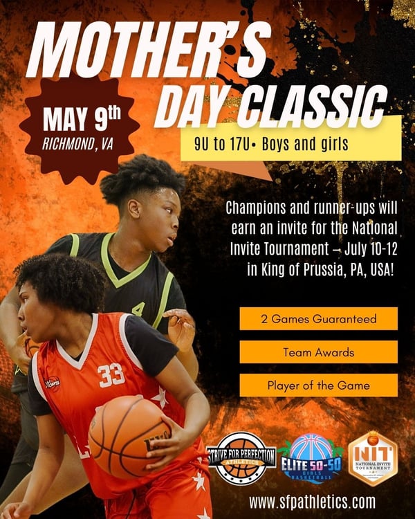 Mother’s Day Classic