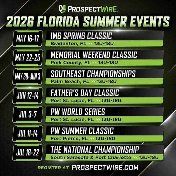 PW Baseball Summer Schedule Filling Up