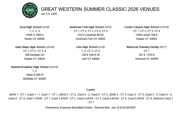 2026 Summer Venues.png