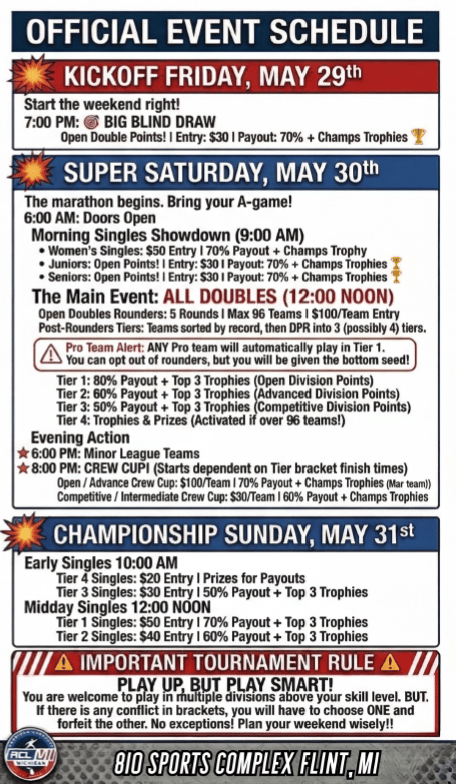 ACL Event Info.png