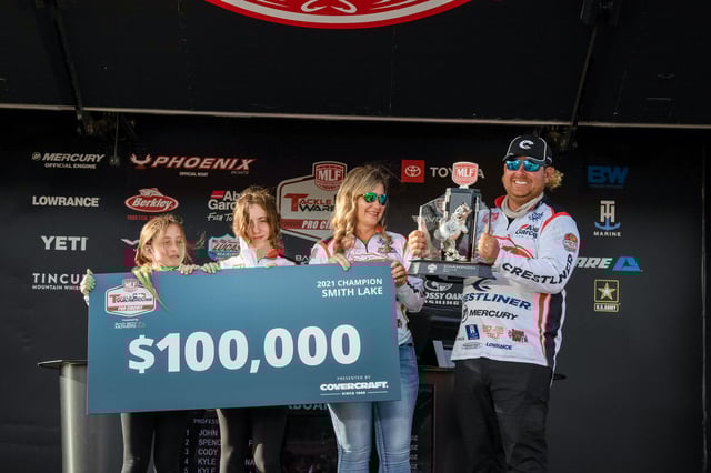 Major League Fishing 3