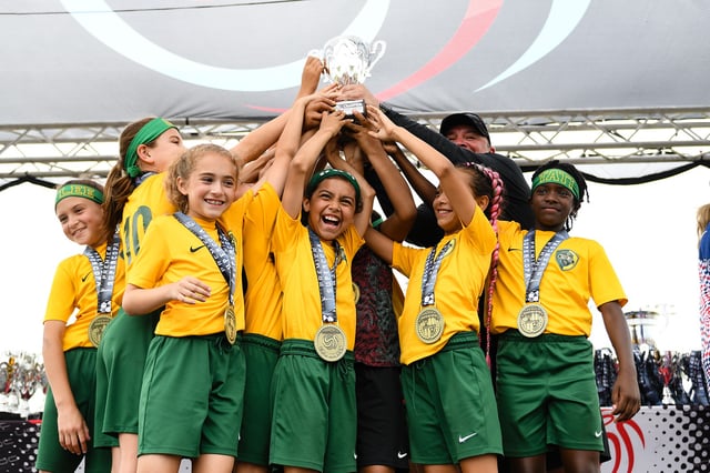 U90C Management Group soccer