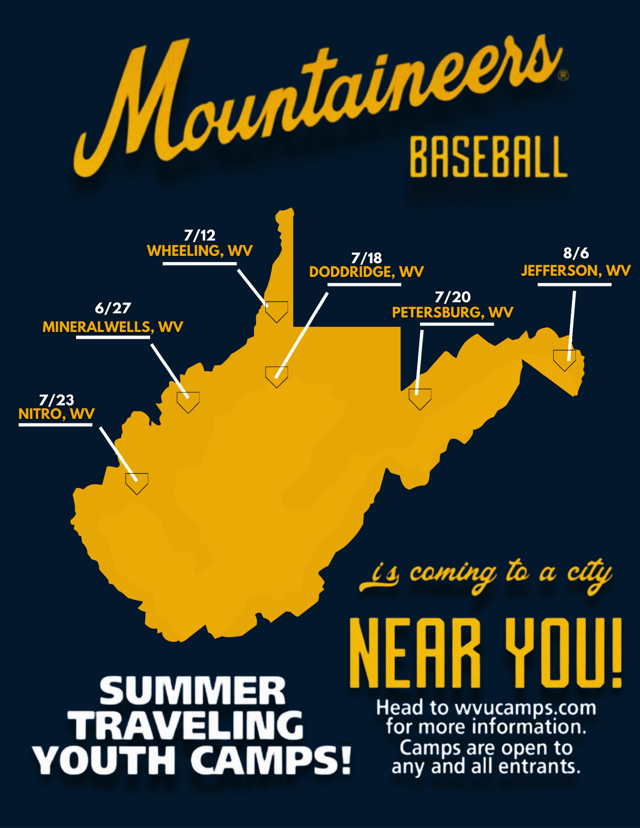 WVU Summer Baseball Camp 2024