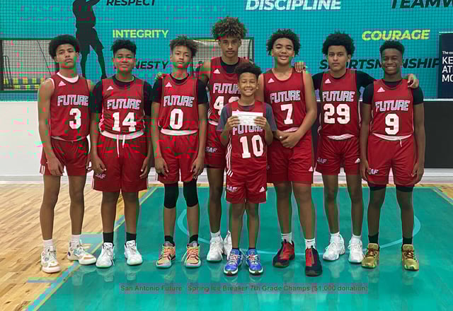 SIB2021_7thGradeChamps